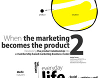 When the marketing becomes the product 2