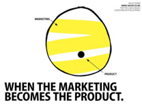 When the marketing becomes the product