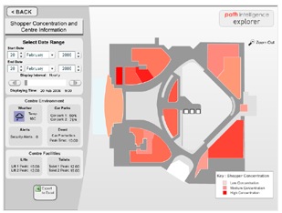 Path Intelligence