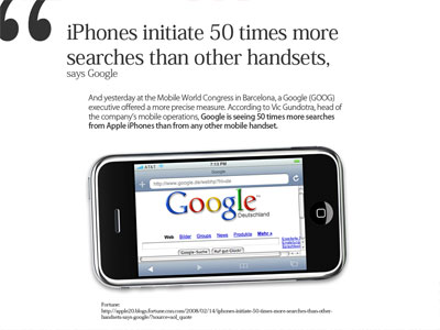 Google iPhone