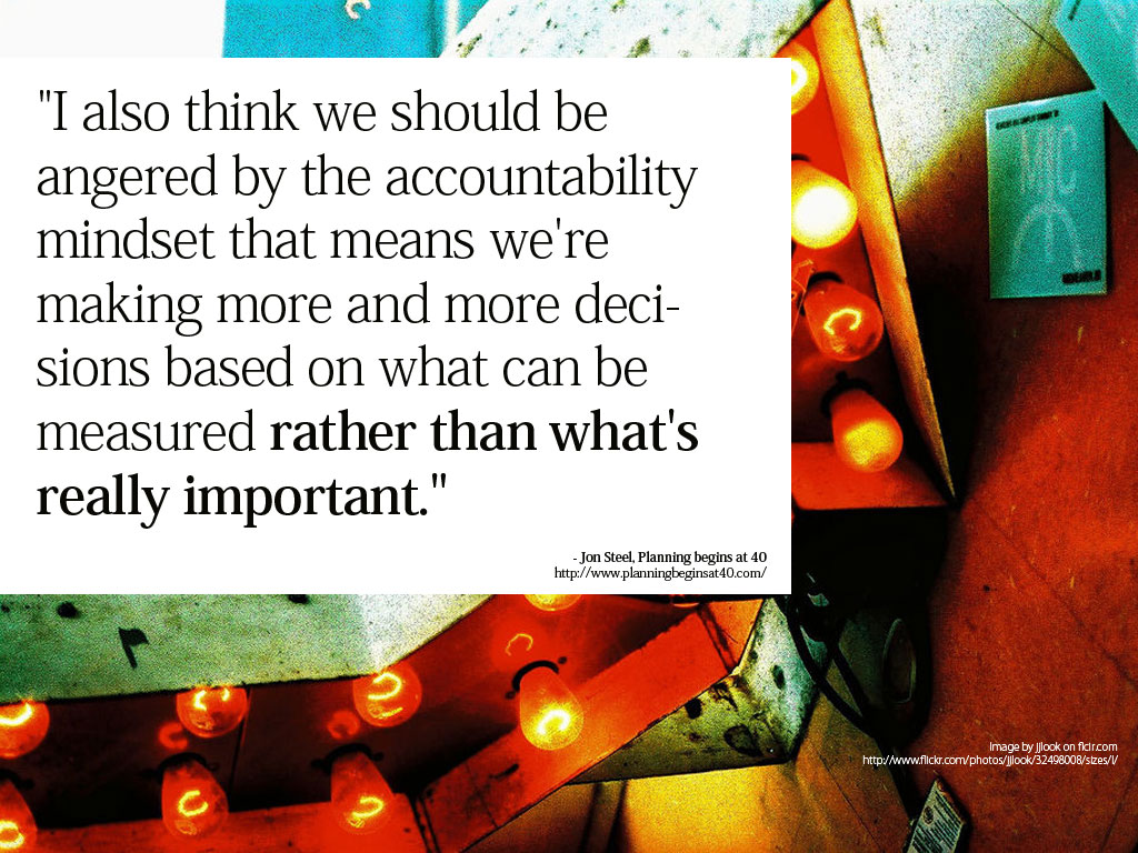 Business Quotes On Accountability. QuotesGram