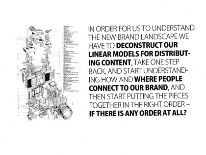 deconstructlinearmodels