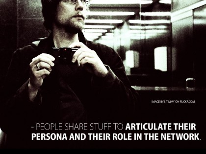 articulate-their-persona-and-their-role-in-the-network