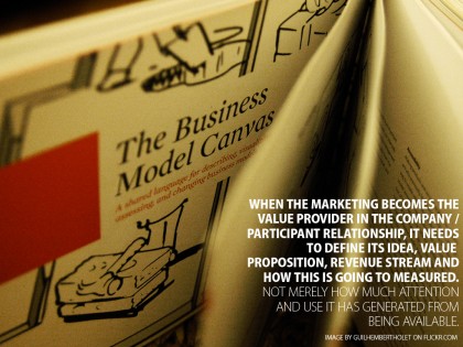 businessmodel