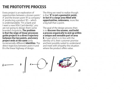 the-prototype-process