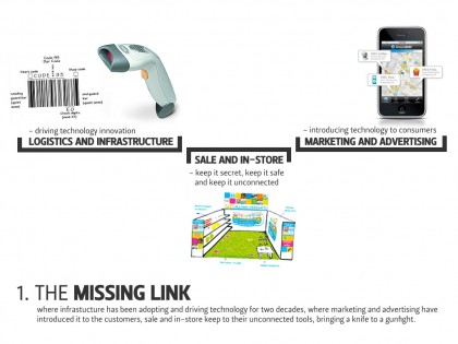 the-missing-link