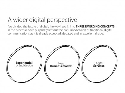 a-wider-digital-perspective