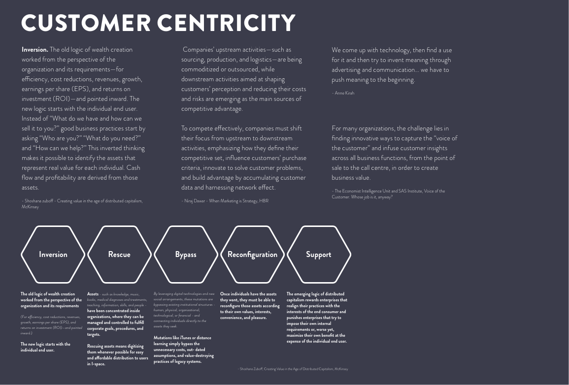 Customer Centricity_HT_2014